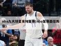 nba九大球星支持复赛(nba复赛最佳阵容)