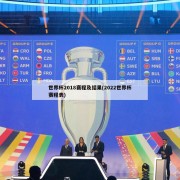 世界杯2018赛程及结果(2022世界杯赛程表)