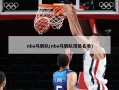 nba马刺队(nba马刺队球员名单)