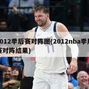 2012季后赛对阵图(2012nba季后赛对阵结果)