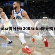 nba得分榜(2003nba得分榜)