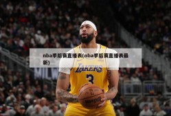 nba季后赛直播表(nba季后赛直播表最新)